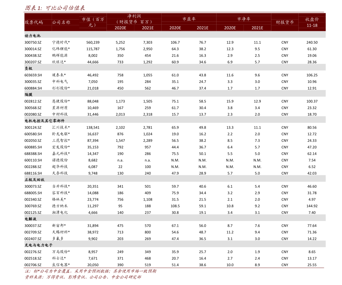 安平盤條今日最新報價,安平盤條今日最新報價，市場走勢與價格分析