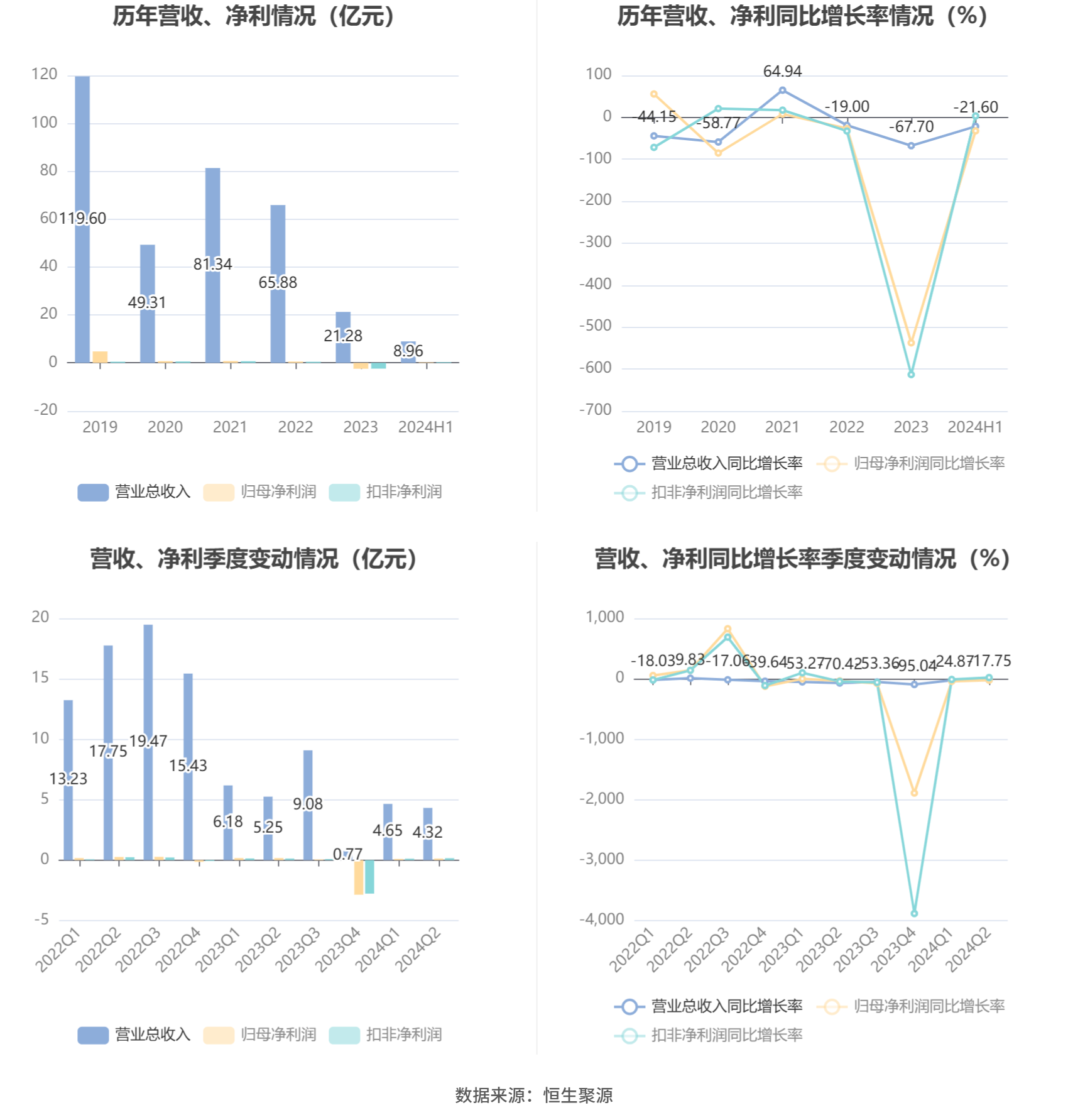 澳門六和彩資料查詢2024年免費查詢01-32期,澳門六和彩資料查詢與免費查詢的警示，遠離非法賭博，警惕犯罪陷阱