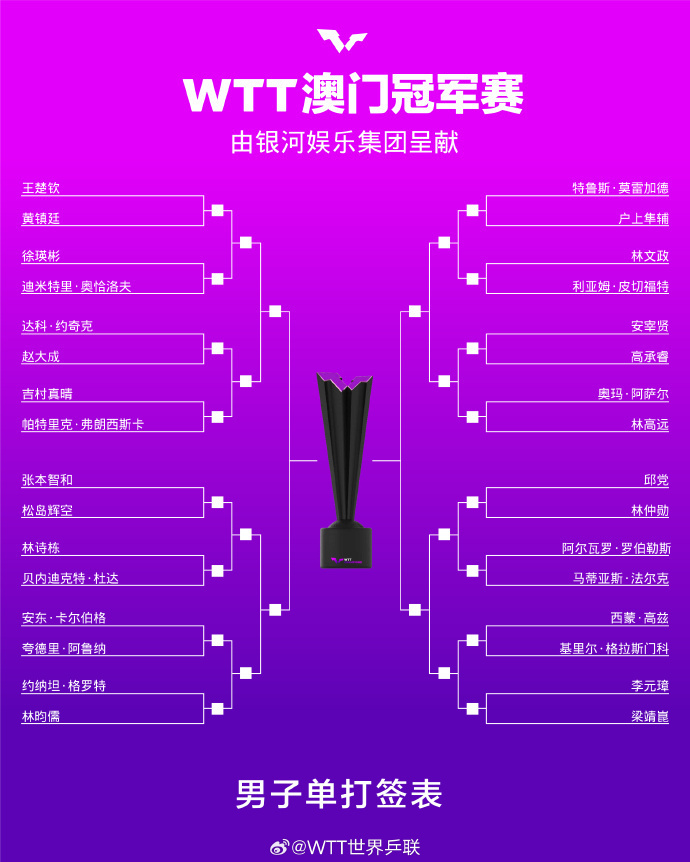 新澳2024今晚開獎結(jié)果,新澳2024今晚開獎結(jié)果揭曉，期待與驚喜交織的夜晚