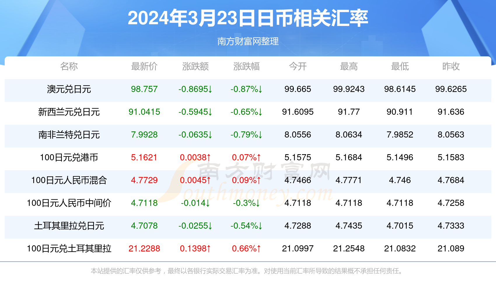 2024香港歷史開(kāi)獎(jiǎng)記錄,揭秘2024年香港歷史開(kāi)獎(jiǎng)記錄，數(shù)據(jù)與文化的交織