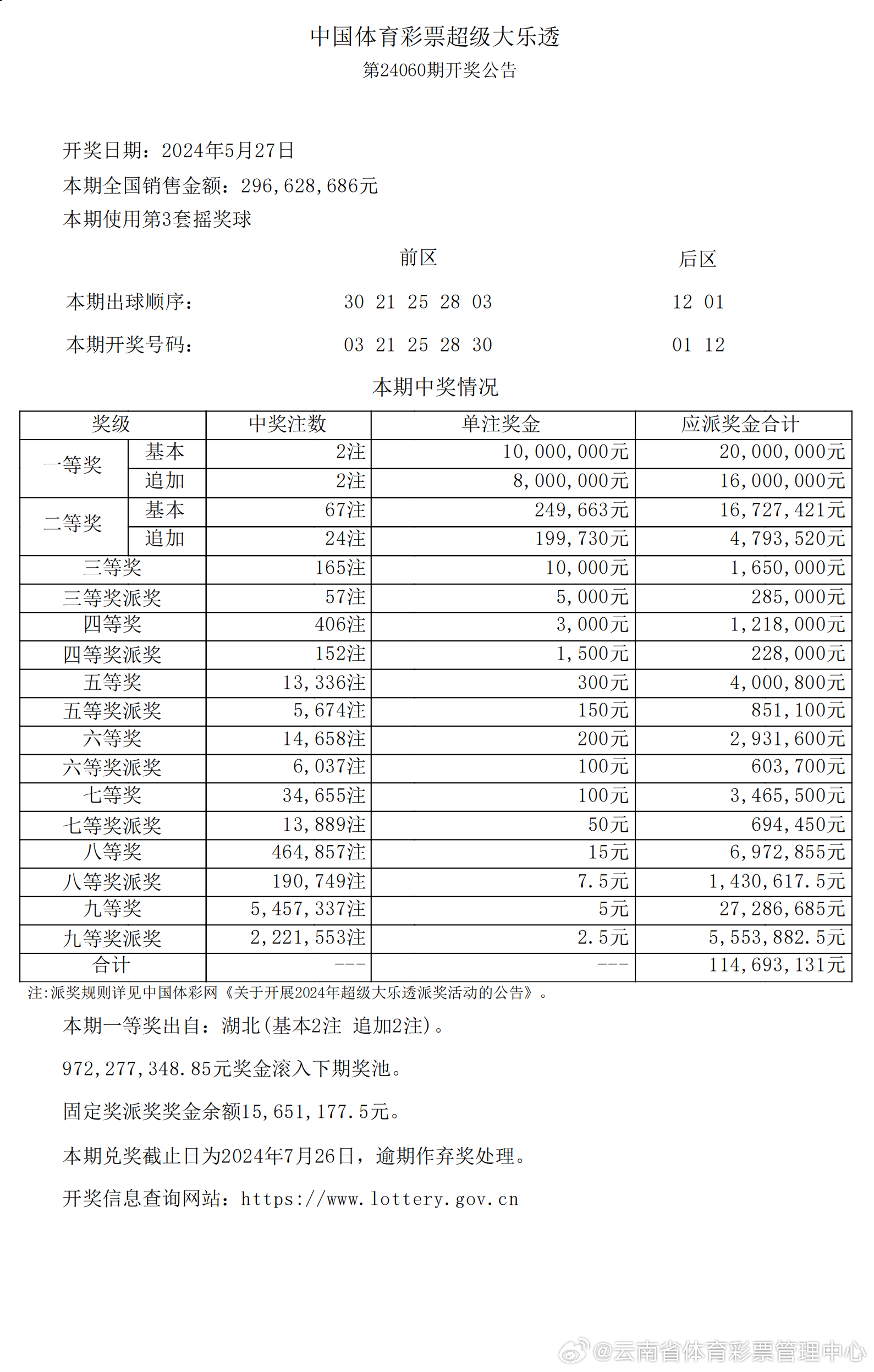 2024年新澳歷史開獎記錄,揭秘2024年新澳歷史開獎記錄