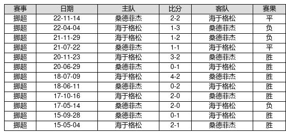 2023年正版資料免費(fèi)大全,探索2023正版資料免費(fèi)大全，知識(shí)與資源的無(wú)盡寶藏