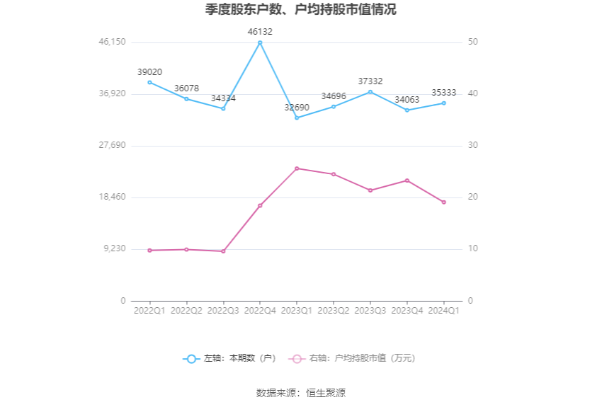 新澳2024年精準(zhǔn)資料期期,新澳2024年精準(zhǔn)資料期期，探索未來(lái)之趨勢(shì)與機(jī)遇