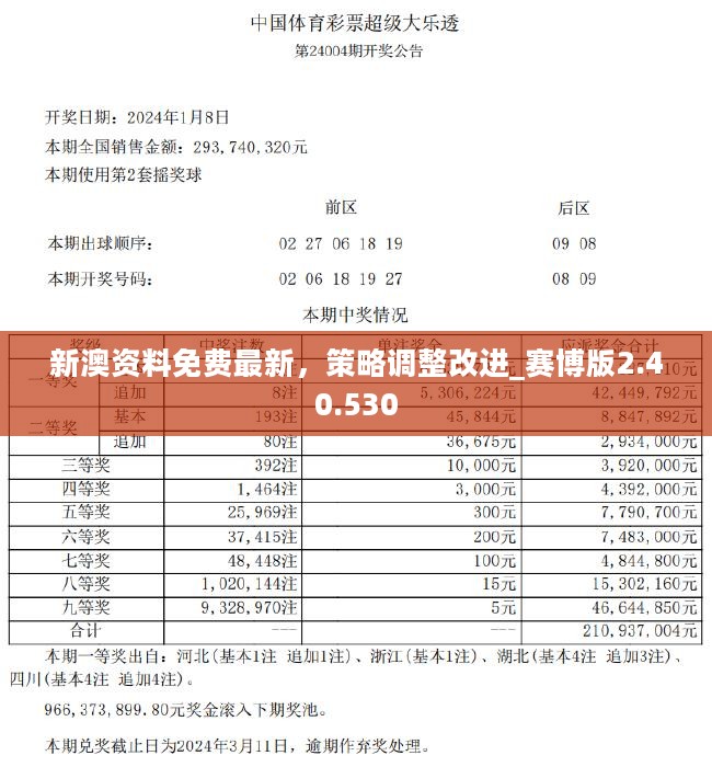 2024新奧資料免費49圖庫,探索未來資料寶庫，新奧資料免費圖庫與它的價值