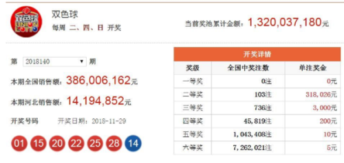 香港4777777的開獎結(jié)果,香港彩票4777777的開獎結(jié)果，幸運與期待的重逢