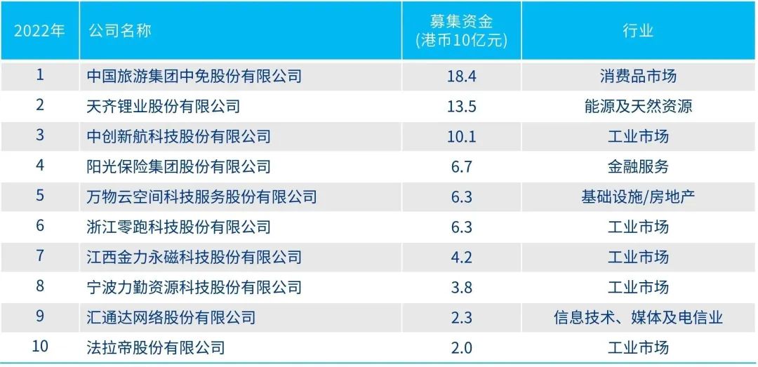 2024年香港免費(fèi)資料,探索香港未來，2024年香港免費(fèi)資料概覽