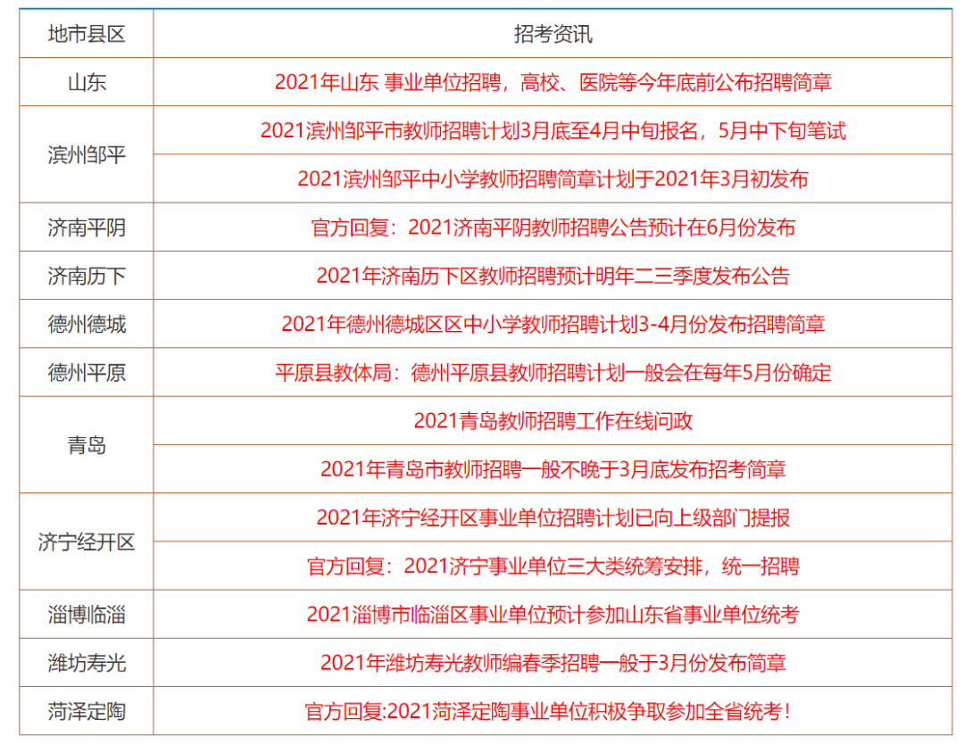 2024年12月19日 第50頁