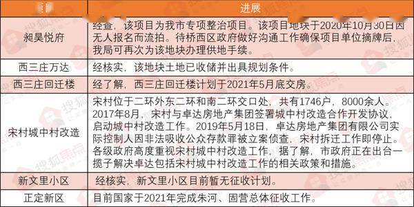 新澳門掛牌正版完掛牌記錄怎么查,新澳門掛牌正版完掛牌記錄查詢方法與注意事項(xiàng)