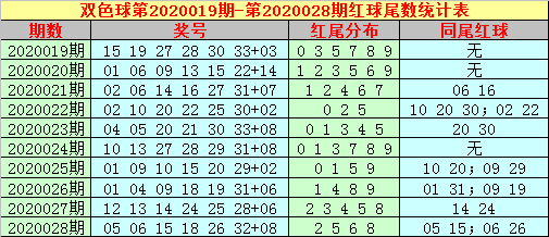 澳門一碼一碼1000%中獎(jiǎng),澳門一碼一碼100%中獎(jiǎng)，揭示背后的真相與風(fēng)險(xiǎn)