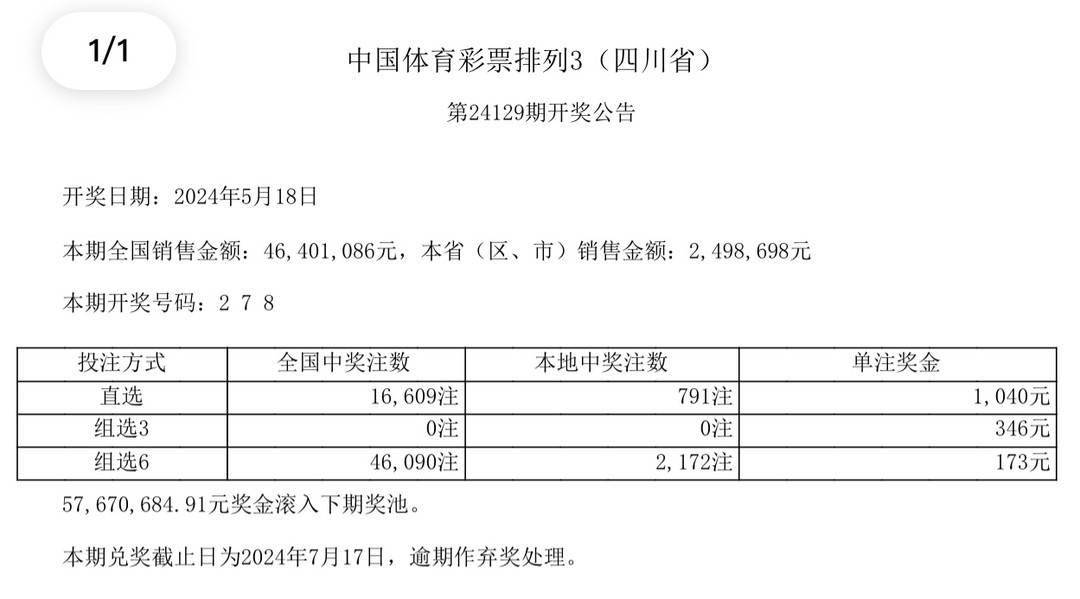 2024澳門開(kāi)獎(jiǎng)結(jié)果,探索澳門彩票，2024年開(kāi)獎(jiǎng)結(jié)果展望