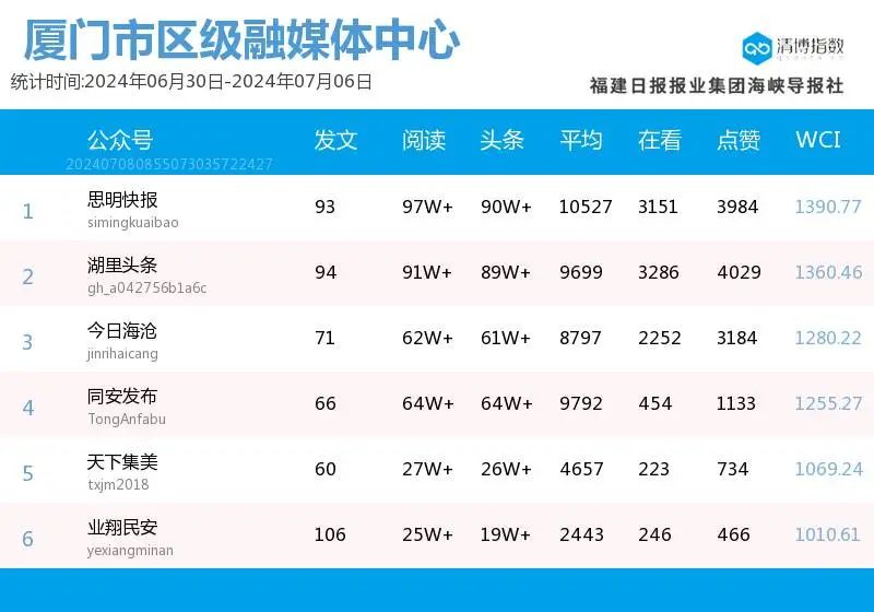 2024年澳彩免費(fèi)公開資料,關(guān)于澳彩免費(fèi)公開資料的探討與警示——警惕違法犯罪風(fēng)險