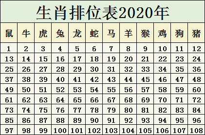 一碼一肖100%精準(zhǔn)生肖第六,一碼一肖，揭秘精準(zhǔn)生肖預(yù)測(cè)背后的真相與警示