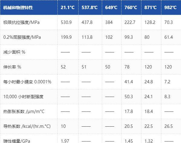 澳門一碼一肖100準資料大全,澳門一碼一肖100準資料大全——揭示犯罪真相，警惕公眾風險