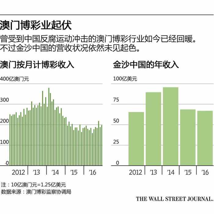 奧門天天開(kāi)獎(jiǎng)碼結(jié)果2024澳門開(kāi)獎(jiǎng)記錄4月9日,澳門彩票開(kāi)獎(jiǎng)記錄與奧門天天開(kāi)獎(jiǎng)碼結(jié)果——探索彩票背后的故事（2024年4月9日回顧）