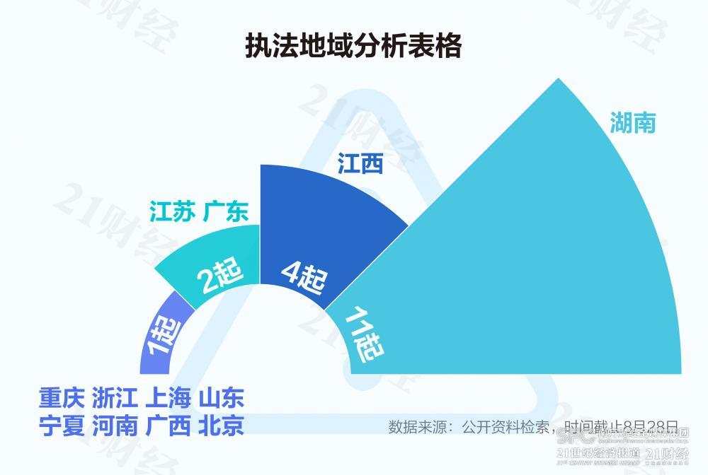 新奧精準資料免費提供,新奧精準資料，免費提供的力量與價值