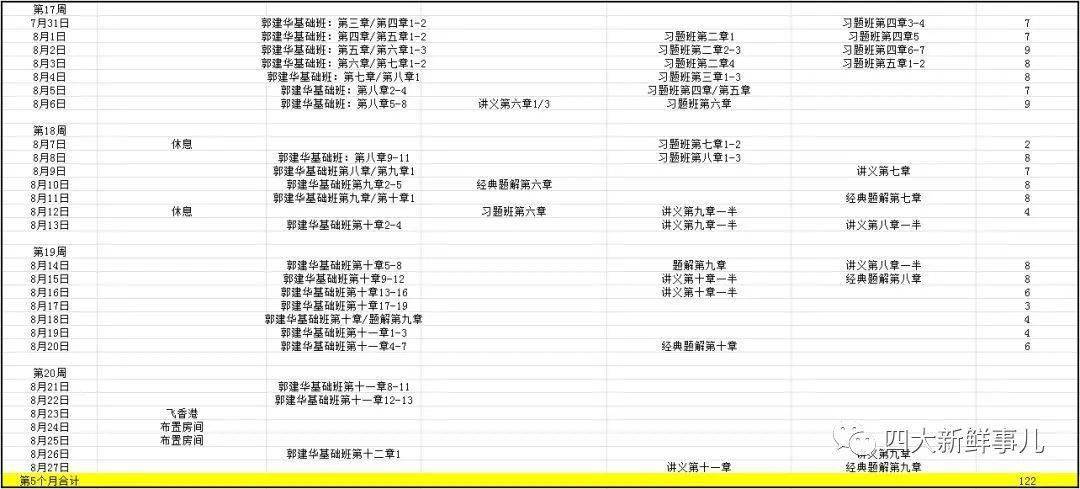 新奧門天天開獎資料大全,新奧門天天開獎資料大全，深度解析與策略分享