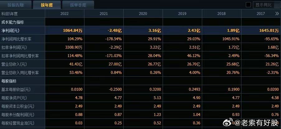 新澳資彩長(zhǎng)期免費(fèi)資料,新澳資彩長(zhǎng)期免費(fèi)資料，探索與解析