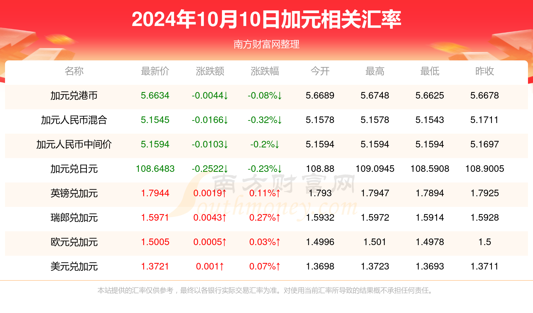 2024年新澳門(mén)今晚開(kāi)獎(jiǎng)結(jié)果2024年,揭秘2024年新澳門(mén)今晚開(kāi)獎(jiǎng)結(jié)果——探尋彩票背后的故事