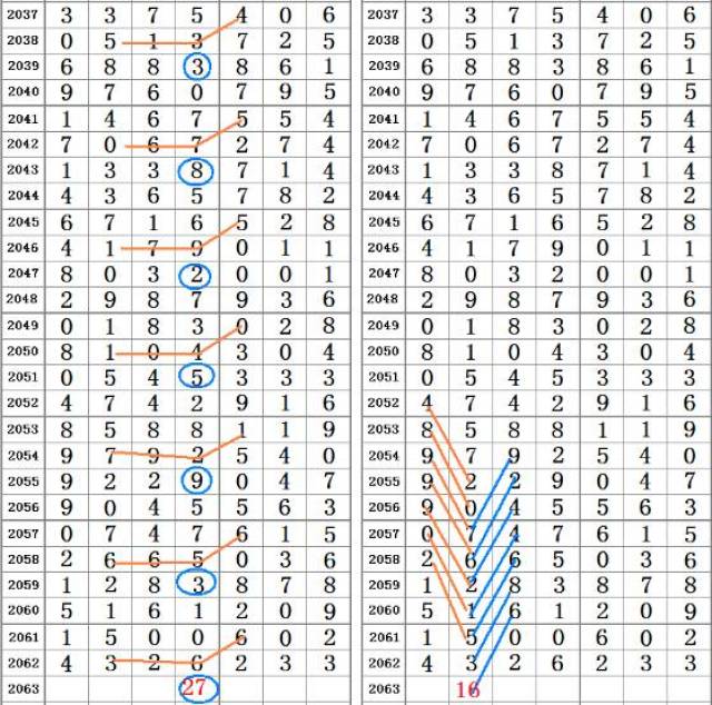 二四六好彩7777788888,二四六好彩7777788888，幸運(yùn)數(shù)字的魅力與神秘