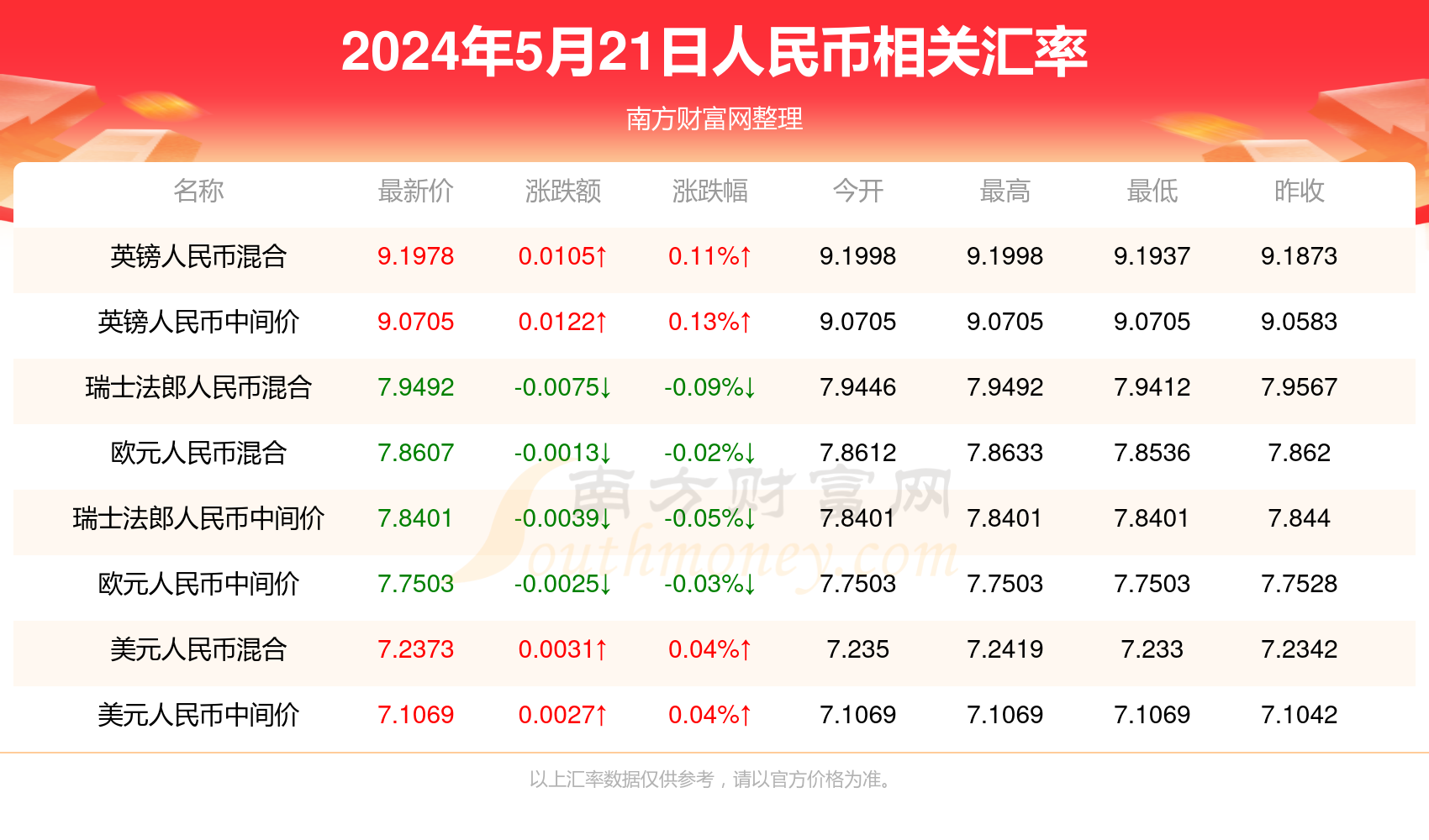 2024年澳門正版免費,澳門正版免費資源在2024年的探索與挑戰(zhàn)