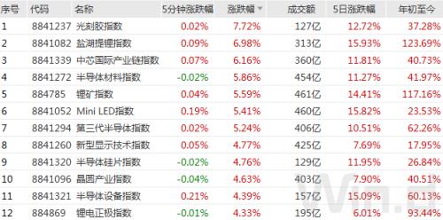 新澳門彩4949最新開獎記錄,警惕新澳門彩4949背后的風(fēng)險(xiǎn)與挑戰(zhàn)——遠(yuǎn)離非法賭博，守護(hù)個(gè)人安全