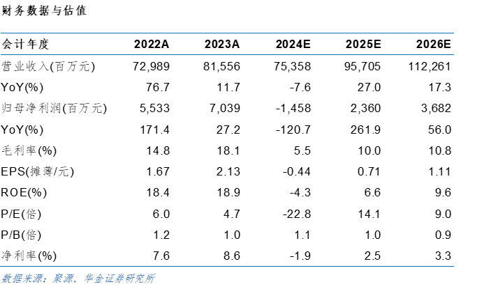 2024新澳開獎(jiǎng)結(jié)果,揭秘，關(guān)于新澳開獎(jiǎng)結(jié)果的深度解析與預(yù)測(cè)（2024年展望）