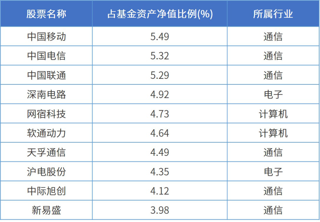 2024年全年資料免費大全,揭秘2024年全年資料免費大全，一站式獲取所有你需要的信息資源