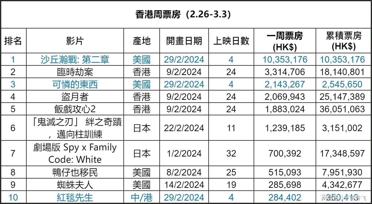 2024年香港正版免費大全,探索香港，2024年正版免費大全的獨特魅力