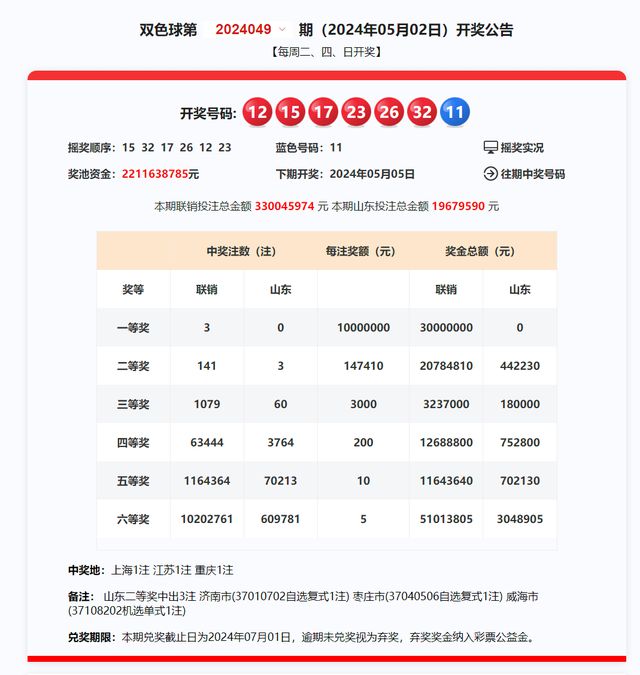 2024新澳開獎記錄,揭秘新澳開獎記錄，探尋背后的故事與數據（以XXXX年為例）