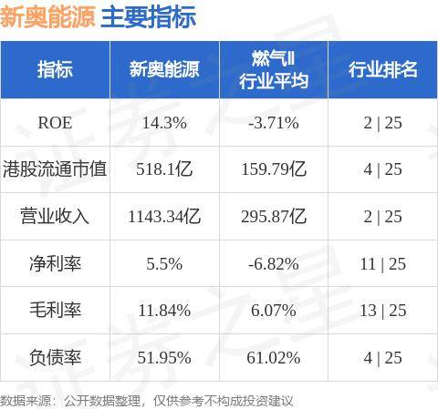 新奧內(nèi)部精準(zhǔn)大全,新奧內(nèi)部精準(zhǔn)大全，揭秘企業(yè)成功的秘訣