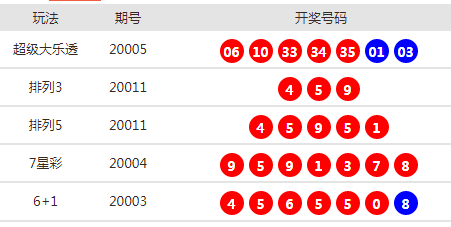 新澳門今晚開獎(jiǎng)結(jié)果開獎(jiǎng)2024,新澳門今晚開獎(jiǎng)結(jié)果開獎(jiǎng)2024，探索彩票的魅力與期待