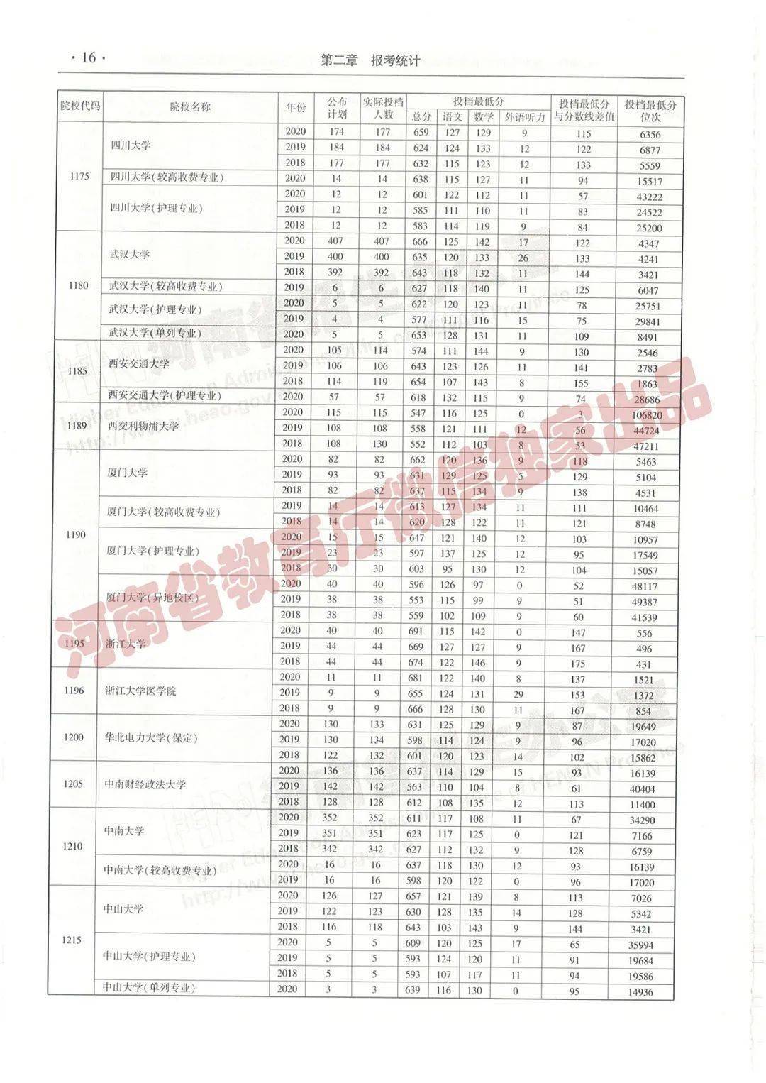 白小姐三肖三期必出一期開獎(jiǎng)哩哩,白小姐三肖三期必出一期開獎(jiǎng)的秘密與解析