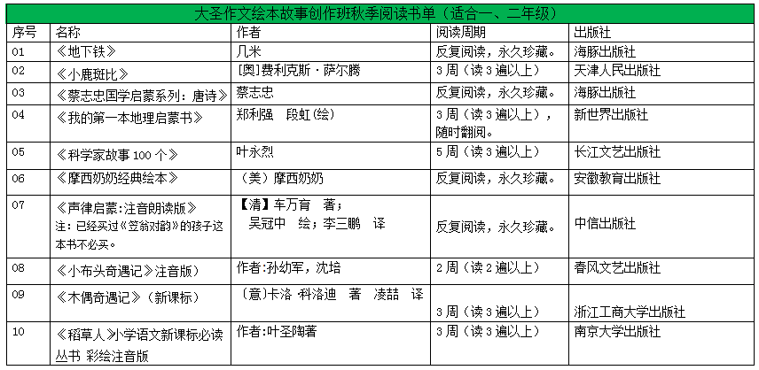 第642頁