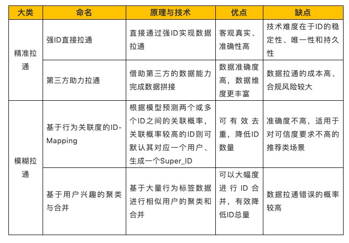 澳門平特一肖100%準(zhǔn)確嗎,澳門平特一肖，揭秘預(yù)測(cè)準(zhǔn)確性的真相