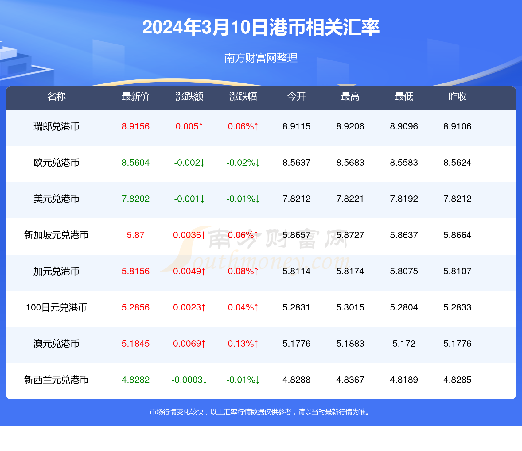 2024香港歷史開獎記錄,揭秘2024年香港歷史開獎記錄，數(shù)據(jù)與文化的交融