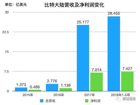 2024香港港六開獎記錄,揭秘香港港六開獎記錄，歷史數據與未來展望（XXXX年XX月更新）