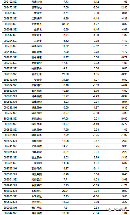 特準(zhǔn)碼資料大全澳門(mén),澳門(mén)特準(zhǔn)碼資料大全與相關(guān)法律風(fēng)險(xiǎn)探討