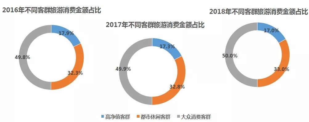 2024年澳門天天開好大全,關于澳門博彩業(yè)的發(fā)展與未來趨勢分析——以2024年澳門天天開好大全為視角