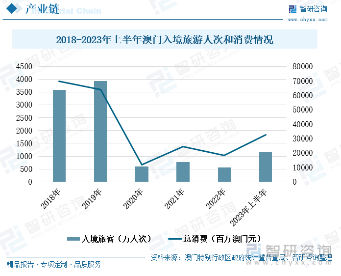 2023澳門天天開好彩大全,澳門天天開好彩背后的秘密與挑戰(zhàn)，一個值得深思的社會現(xiàn)象