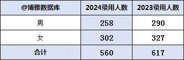 二四六天天彩資料大全網(wǎng)最新2024,二四六天天彩資料大全網(wǎng)最新2024，探索與解讀