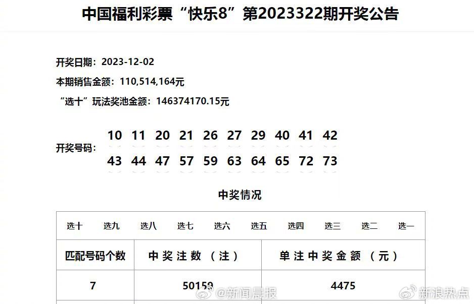 雞零狗碎