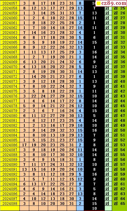 二四六藍(lán)月亮開獎(jiǎng)大全全年資料,二四六藍(lán)月亮開獎(jiǎng)大全全年資料詳解