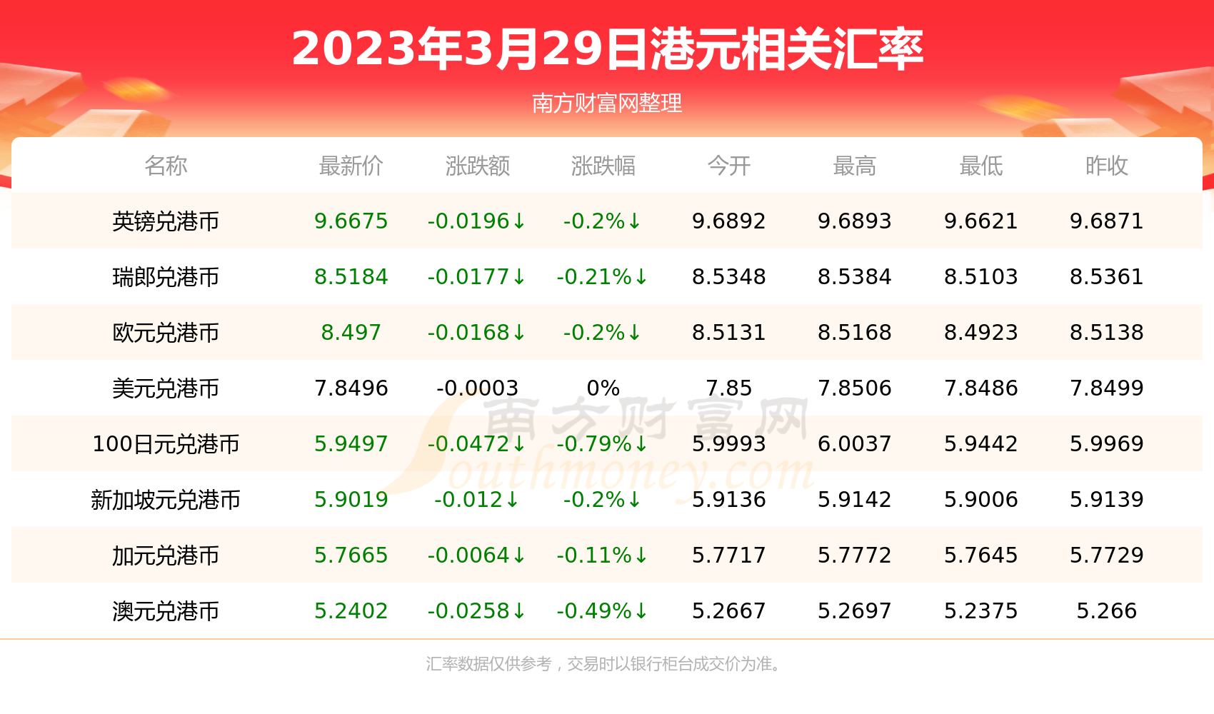 新澳精準資料免費提供生肖版,關于新澳精準資料免費提供生肖版的相關探討——警惕背后的違法犯罪問題