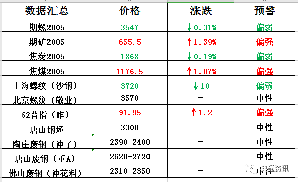 2024年新澳歷史開獎(jiǎng)記錄,揭秘2024年新澳歷史開獎(jiǎng)記錄