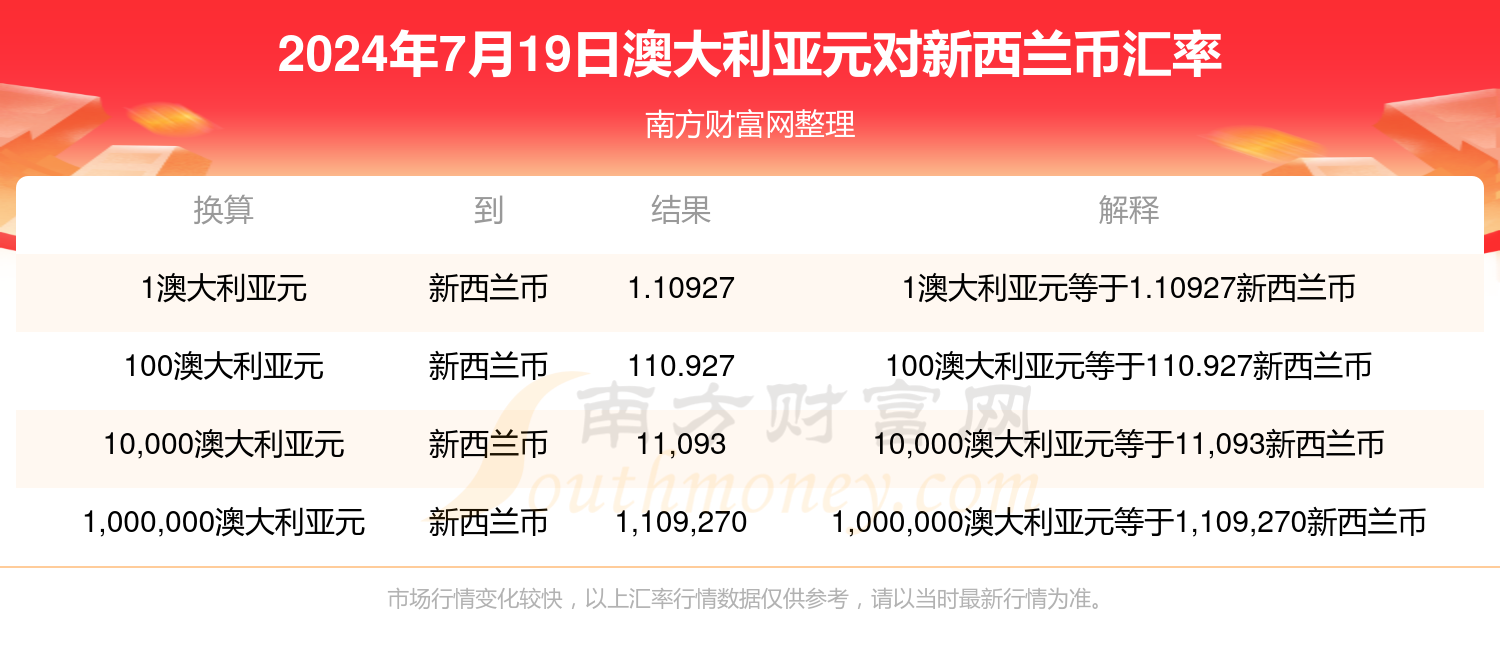 新澳2024正版資料免費(fèi)公開新澳金牌解密,新澳2024正版資料免費(fèi)公開，新澳金牌解密之道