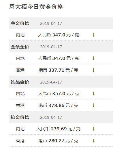 香港資料免費公開資料大全,香港資料免費公開資料大全，探索與挖掘