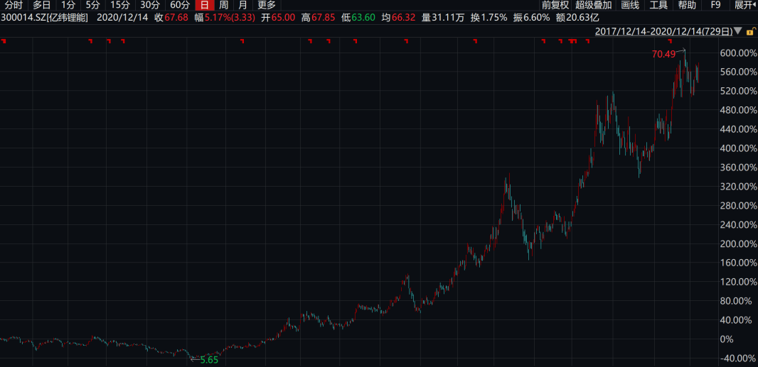 香港內(nèi)部馬料免費(fèi)資料亮點(diǎn),香港內(nèi)部馬料免費(fèi)資料亮點(diǎn)深度解析