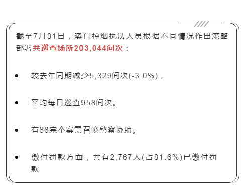 一肖一碼100%澳門(mén),一肖一碼與澳門(mén)，犯罪行為的警示與反思