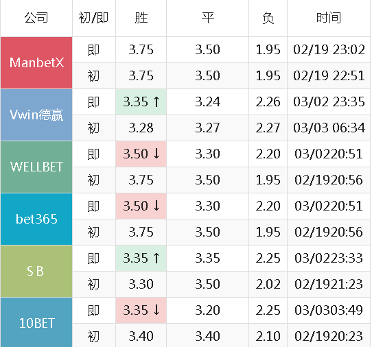 澳彩正版資料長期免費公開嗎,澳彩正版資料長期免費公開的可能性探討