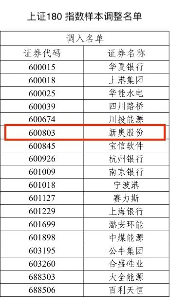 2024新奧歷史開(kāi)獎(jiǎng)結(jié)果查詢,揭秘2024新奧歷史開(kāi)獎(jiǎng)結(jié)果查詢系統(tǒng)，探索彩票行業(yè)的未來(lái)趨勢(shì)